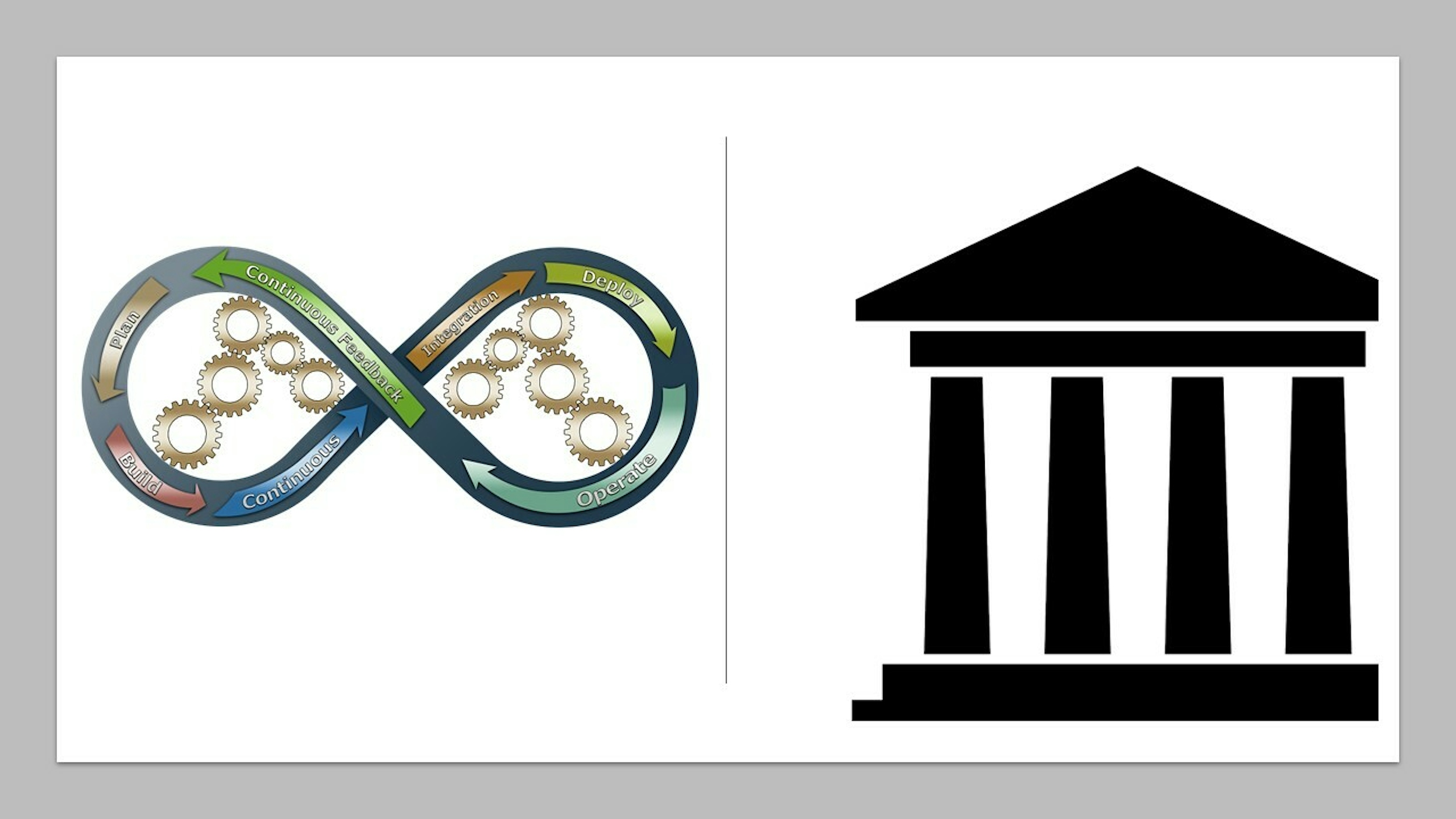 Agile Policy Rosenthal