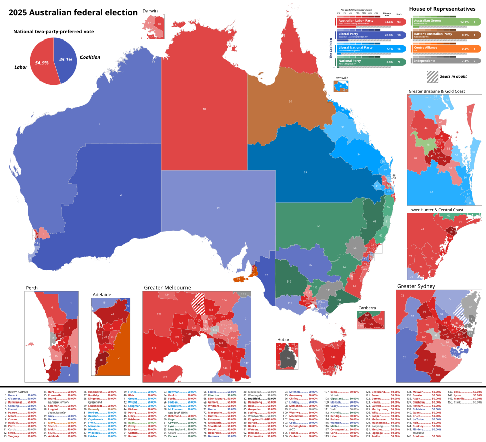 The Australian Election and the United States