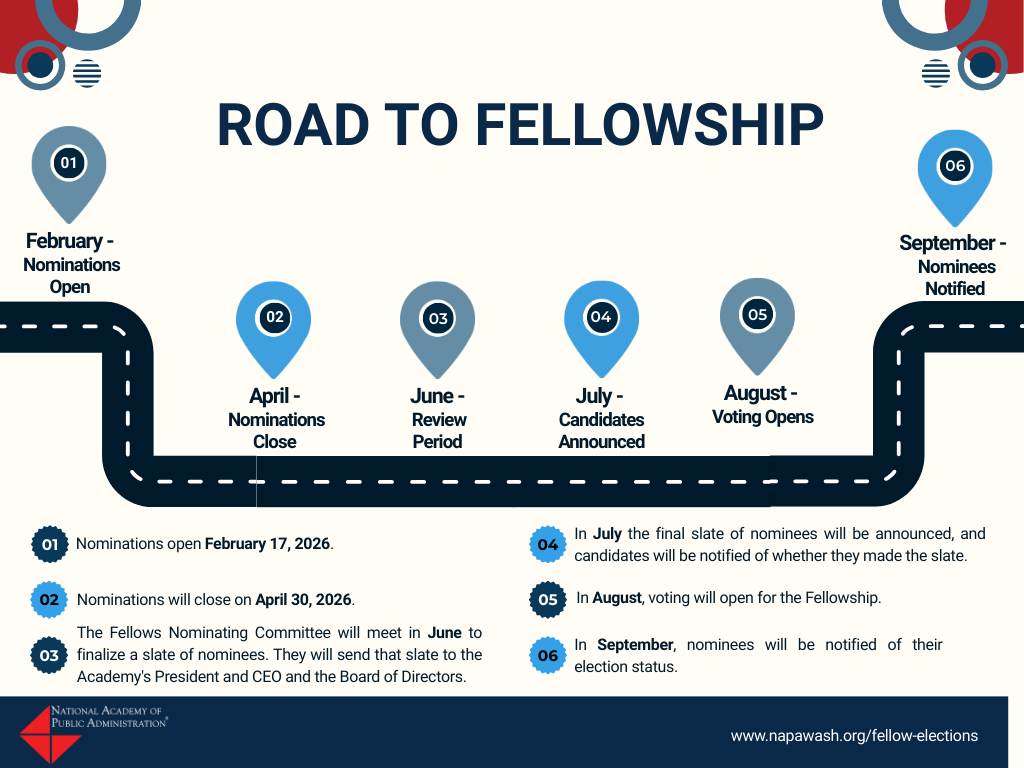 Road to fellowship 1